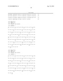 Antibodies that bind human dendritic and epithelial cell 205 (DEC-205) diagram and image