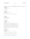 Antibodies that bind human dendritic and epithelial cell 205 (DEC-205) diagram and image