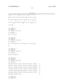 Antibodies that bind human dendritic and epithelial cell 205 (DEC-205) diagram and image