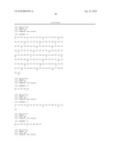 Antibodies that bind human dendritic and epithelial cell 205 (DEC-205) diagram and image