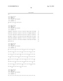 Antibodies that bind human dendritic and epithelial cell 205 (DEC-205) diagram and image