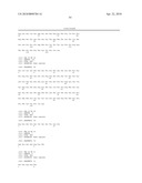 Antibodies that bind human dendritic and epithelial cell 205 (DEC-205) diagram and image