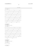 Antibodies that bind human dendritic and epithelial cell 205 (DEC-205) diagram and image