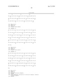 Antibodies that bind human dendritic and epithelial cell 205 (DEC-205) diagram and image