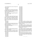 Antibodies that bind human dendritic and epithelial cell 205 (DEC-205) diagram and image