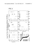 METHODS AND COMPOSITIONS FOR PREPARING A UNIVERSAL INFLUENZA VACCINE diagram and image