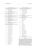  METHODS AND COMPOSITIONS FOR DELIVERY OF GLYCOPEPTIDE ANTIBIOTICS TO MEDICAL DEVICE SURFACES diagram and image