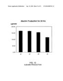 FABRICATION OF TISSUE LAMINA USING MICROFABRICATED TWO-DIMENSIONAL MOLDS diagram and image