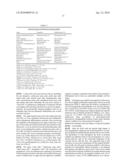 FABRICATION OF TISSUE LAMINA USING MICROFABRICATED TWO-DIMENSIONAL MOLDS diagram and image