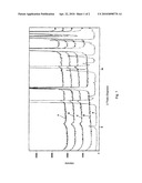 SIROLIMUS PHARMACEUTICAL FORMULATIONS diagram and image