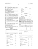 SIROLIMUS PHARMACEUTICAL FORMULATIONS diagram and image