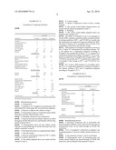 SIROLIMUS PHARMACEUTICAL FORMULATIONS diagram and image