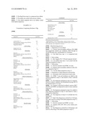 SIROLIMUS PHARMACEUTICAL FORMULATIONS diagram and image