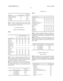 SOAP-BASED LIQUID WASH FORMULATIONS WITH ENHANCED DEPOSITION OF ANTIMICROBIAL AGENTS diagram and image