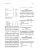 SOAP-BASED LIQUID WASH FORMULATIONS WITH ENHANCED DEPOSITION OF ANTIMICROBIAL AGENTS diagram and image