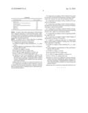 SOAP-BASED LIQUID WASH FORMULATIONS WITH ENHANCED DEPOSITION OF ANTIMICROBIAL AGENTS diagram and image