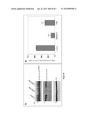 Extracts of Curcuma and Methods of Use Thereof diagram and image