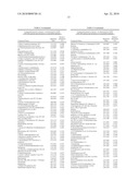 Extracts of Curcuma and Methods of Use Thereof diagram and image