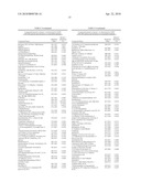 Extracts of Curcuma and Methods of Use Thereof diagram and image