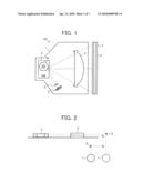 OPTICAL SCANNING APPARATUS AND ITS OPTICAL ELEMENT, METHOD AND APPARATUS FOR POSITIONING AND FIXING THE OPTICAL ELEMENT, AND A MOLDING TOOL FOR MAKING THE OPTICAL ELEMENT diagram and image