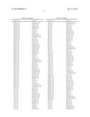 MATRIX-EMBEDDED COMPOSITIONS HAVING ORGANIC ACIDS AND FATTY ACIDS diagram and image