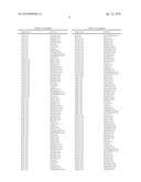 MATRIX-EMBEDDED COMPOSITIONS HAVING ORGANIC ACIDS AND FATTY ACIDS diagram and image