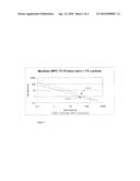 MODIFIED PROTEIN-BASED, LOW-CARBOHYDRATE FOOD INGREDIENT AND PROCESS FOR MAKING SAME diagram and image