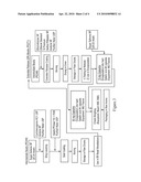 PREPARATION OF CONTROLLED RELEASE SKELETAL MUSCLE RELAXANT DOSAGE FORMS diagram and image