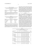 PREPARATION OF CONTROLLED RELEASE SKELETAL MUSCLE RELAXANT DOSAGE FORMS diagram and image