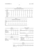 COLOR ENHANCING EMULSIONS diagram and image