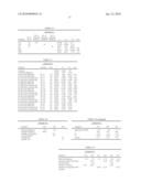 COLOR ENHANCING EMULSIONS diagram and image