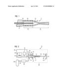 Method for feeding particles of a coating material into a thermal spraying process diagram and image