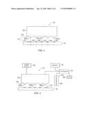 Drop Deposition Materials for Imprint Lithography diagram and image