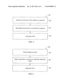 Drop Deposition Materials for Imprint Lithography diagram and image