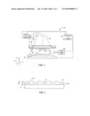 Fluid Dispense System Coating diagram and image