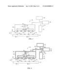 Fluid Dispense System Coating diagram and image