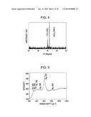 METHOD AND APPARATUS FOR PRODUCING ONE-DIMENSIONAL NANOSTRUCTURE diagram and image