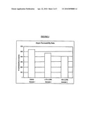 Insulated Glass Unit Possessing Room Temperature-Cured Siloxane Sealant Compositon of reduced gas permeability diagram and image