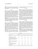 Insulated Glass Unit Possessing Room Temperature-Cured Siloxane Sealant Compositon of reduced gas permeability diagram and image