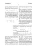 FLUOROSILICONE RUBBER COMPOSITION AND CURED PRODUCT THEREOF diagram and image