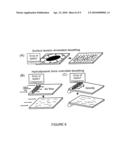 Layer-by-layer assemblies having preferential alignment of deposited axially anisotropic species and methods for preparation and use thereof diagram and image