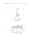 Honeycomb Structure diagram and image