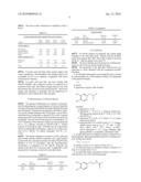 ULTRA-THIN HYDROPHOBIC AND OLEOPHOBIC LAYER, ITS METHOD OF MANUFACTURE AND USE IN MECHANICS AS A BARRIER FILM diagram and image