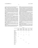 METHOD, PRINTING DEVICE, AND FORMULATIONS FOR DECORATING GLASS OR CERAMIC ITEMS diagram and image