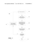 MAGNETIC INSULATOR NANOLAMINATE DEVICE FOR INTEGRATED SILICON VOLTAGE REGULATORS diagram and image