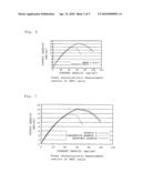 Direct methanol fuel cell system and portable electronic device diagram and image