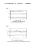 Direct methanol fuel cell system and portable electronic device diagram and image