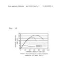 Direct methanol fuel cell system and portable electronic device diagram and image