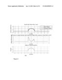 METHOD OF ITERATIVE COMPENSATION FOR NON-LINEAR EFFECTS IN THREE-DIMENSIONAL EXPOSURE OF RESIST diagram and image