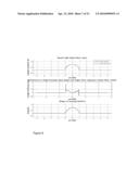 METHOD OF ITERATIVE COMPENSATION FOR NON-LINEAR EFFECTS IN THREE-DIMENSIONAL EXPOSURE OF RESIST diagram and image